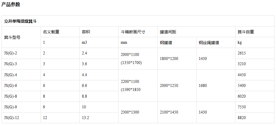 立井單繩箕斗規(guī)格表